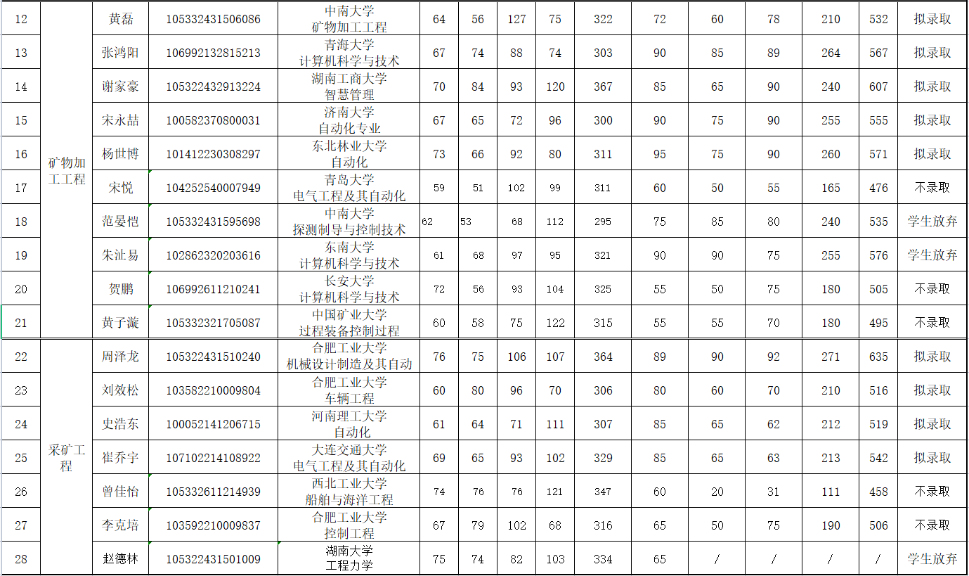 ����������(haha)ʮ����Ӫ,��������